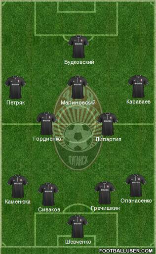 Zorya Lugansk Formation 2015