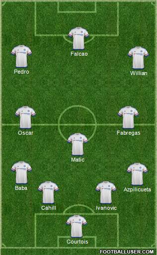 Chelsea Formation 2015