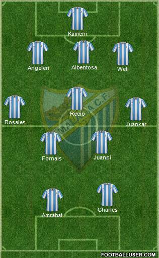 Málaga C.F., S.A.D. Formation 2015