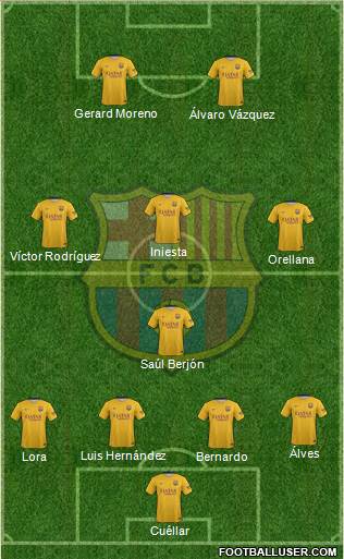 F.C. Barcelona Formation 2015