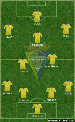 Cádiz C.F., S.A.D. Formation 2015