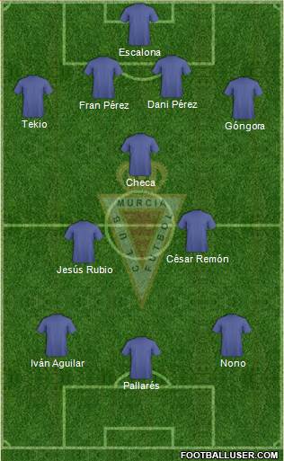 Real Murcia C.F., S.A.D. Formation 2015