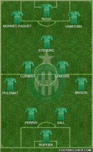 A.S. Saint-Etienne Formation 2015