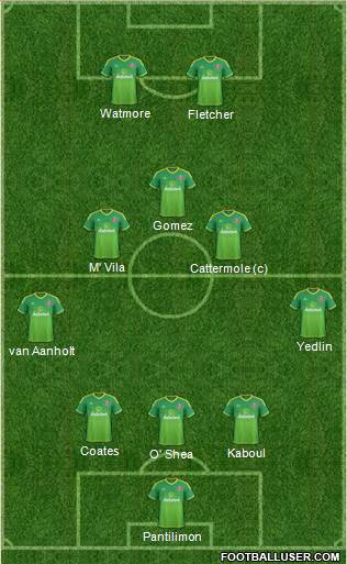 Sunderland Formation 2015