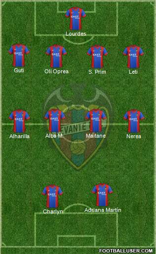 Levante U.D., S.A.D. Formation 2015