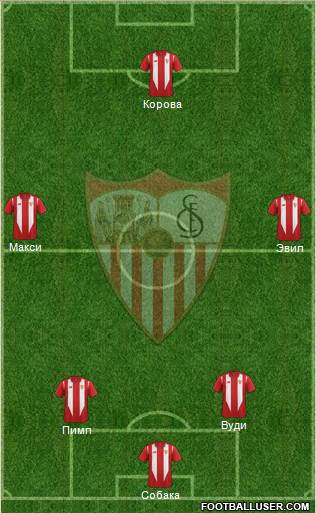 Sevilla F.C., S.A.D. Formation 2015