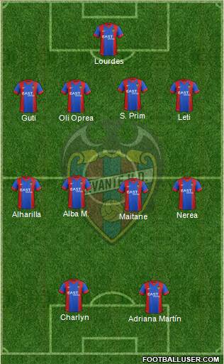 Levante U.D., S.A.D. Formation 2015