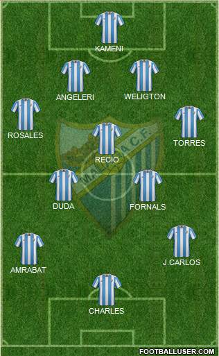 Málaga C.F., S.A.D. Formation 2015