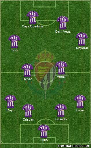 R. Valladolid C.F., S.A.D. Formation 2015