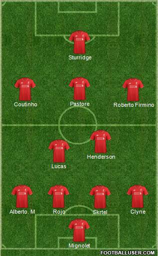 Liverpool Formation 2015