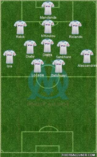 Olympique de Marseille Formation 2015