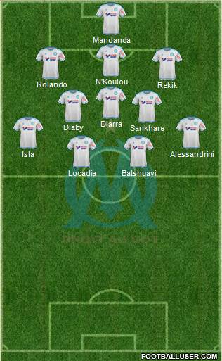 Olympique de Marseille Formation 2015