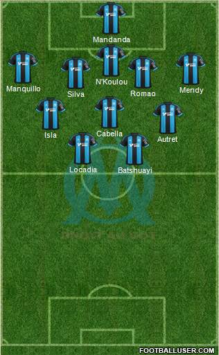 Olympique de Marseille Formation 2015