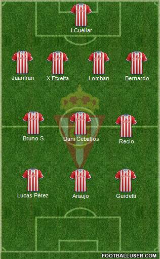 Real Sporting S.A.D. Formation 2015
