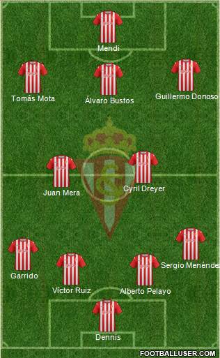 Real Sporting S.A.D. B Formation 2015