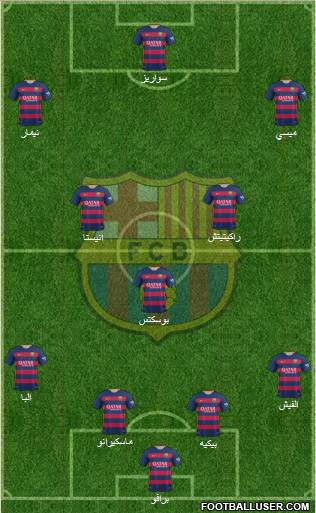 F.C. Barcelona Formation 2015