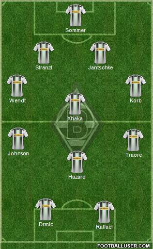 Borussia Mönchengladbach Formation 2015