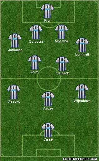 Newcastle United Formation 2015