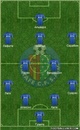 Getafe C.F., S.A.D. Formation 2015