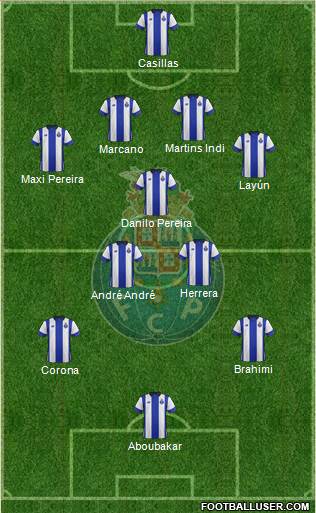 Futebol Clube do Porto - SAD Formation 2015