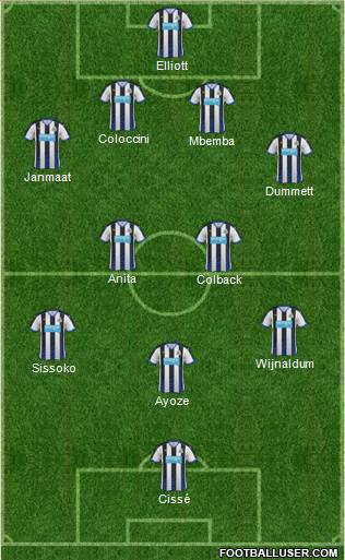 Newcastle United Formation 2015