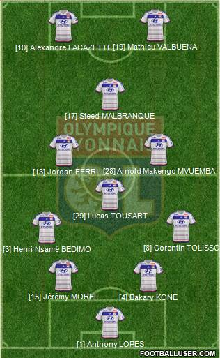 Olympique Lyonnais Formation 2015