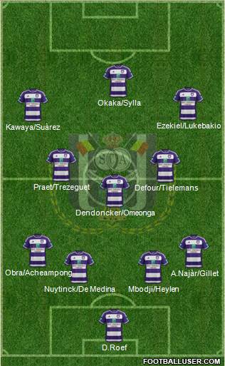 RSC Anderlecht Formation 2015