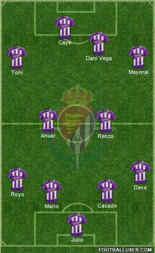 R. Valladolid C.F., S.A.D. Formation 2015