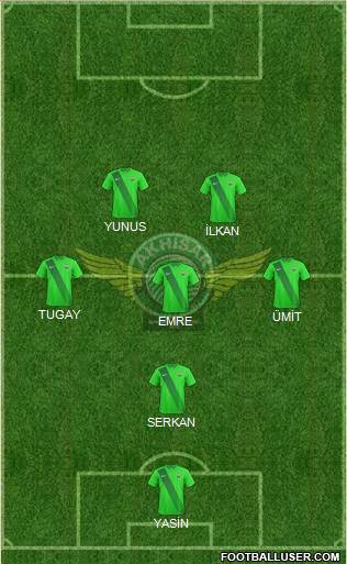 Akhisar Belediye ve Gençlik Formation 2015
