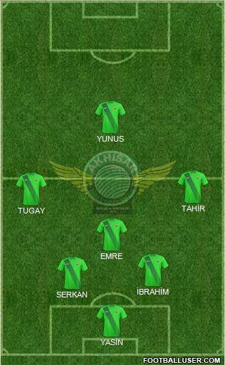 Akhisar Belediye ve Gençlik Formation 2015