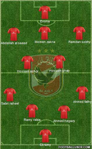 Al-Ahly Sporting Club Formation 2015