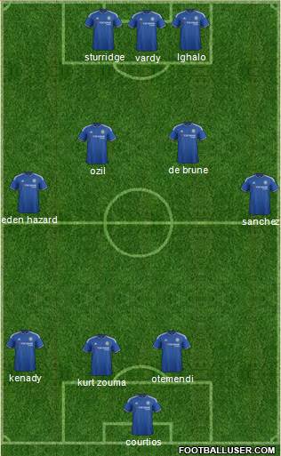 Chelsea Formation 2015