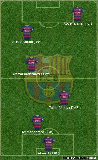 F.C. Barcelona Formation 2015