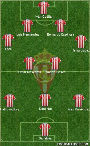 Real Sporting S.A.D. Formation 2015