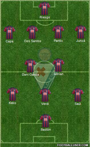 S.D. Eibar S.A.D. Formation 2015