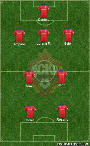 CSKA Moscow Formation 2015