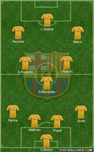 F.C. Barcelona Formation 2015