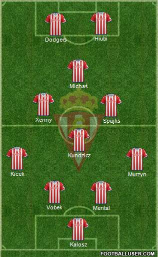 Real Sporting S.A.D. Formation 2015