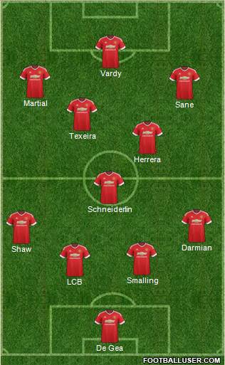 Manchester United Formation 2015