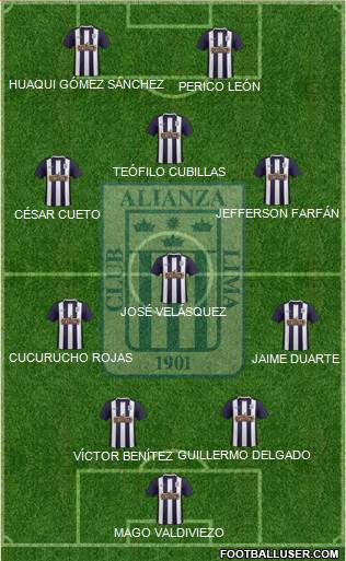 C Alianza Lima Formation 2015