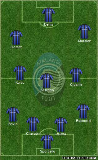 Atalanta Formation 2015