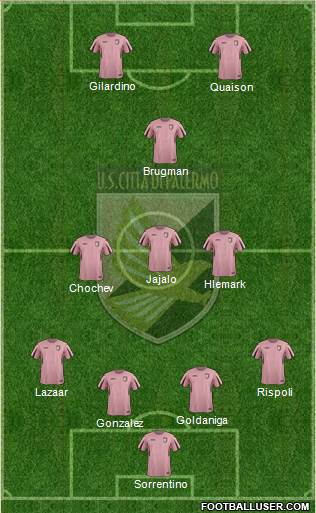 Città di Palermo Formation 2015