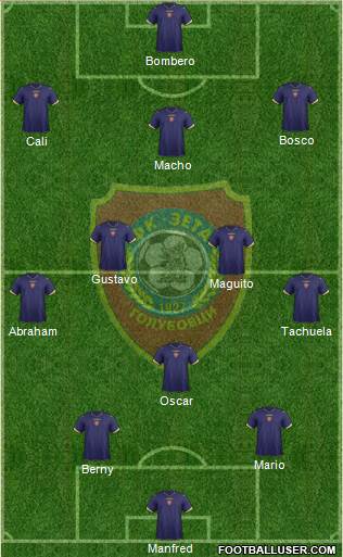 FK Zeta Golubovci Formation 2015