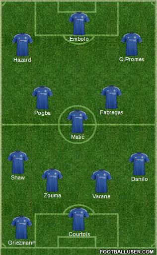 Chelsea Formation 2015