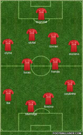 Liverpool Formation 2015