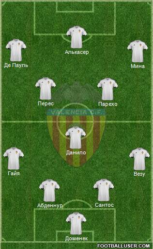 Valencia C.F., S.A.D. Formation 2015
