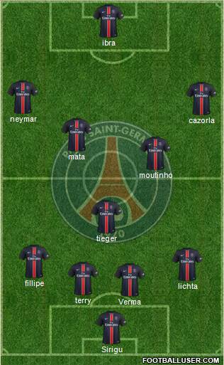 Paris Saint-Germain Formation 2015