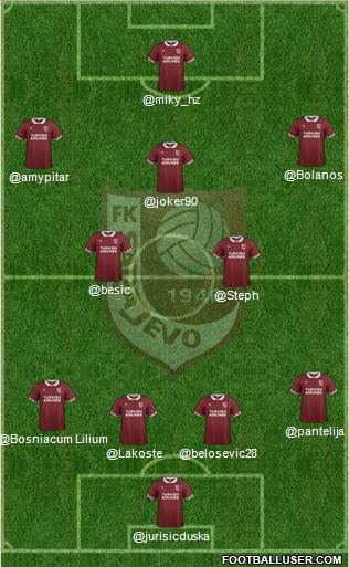 FK Sarajevo Formation 2015