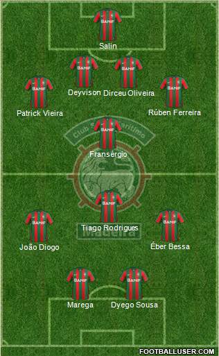 Clube Sport Marítimo - SAD Formation 2015