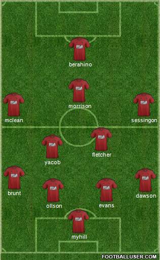 West Bromwich Albion Formation 2015